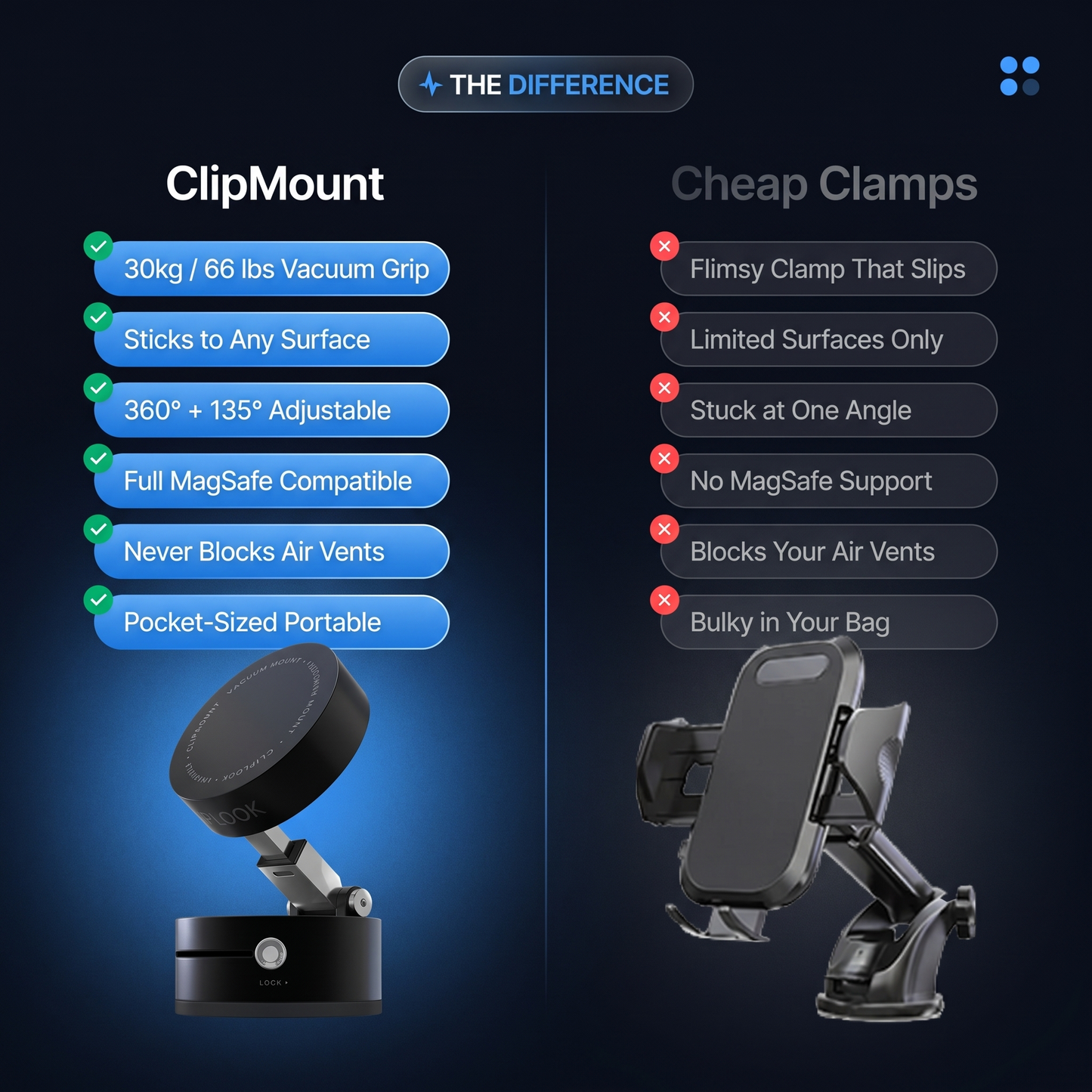 ClipMount