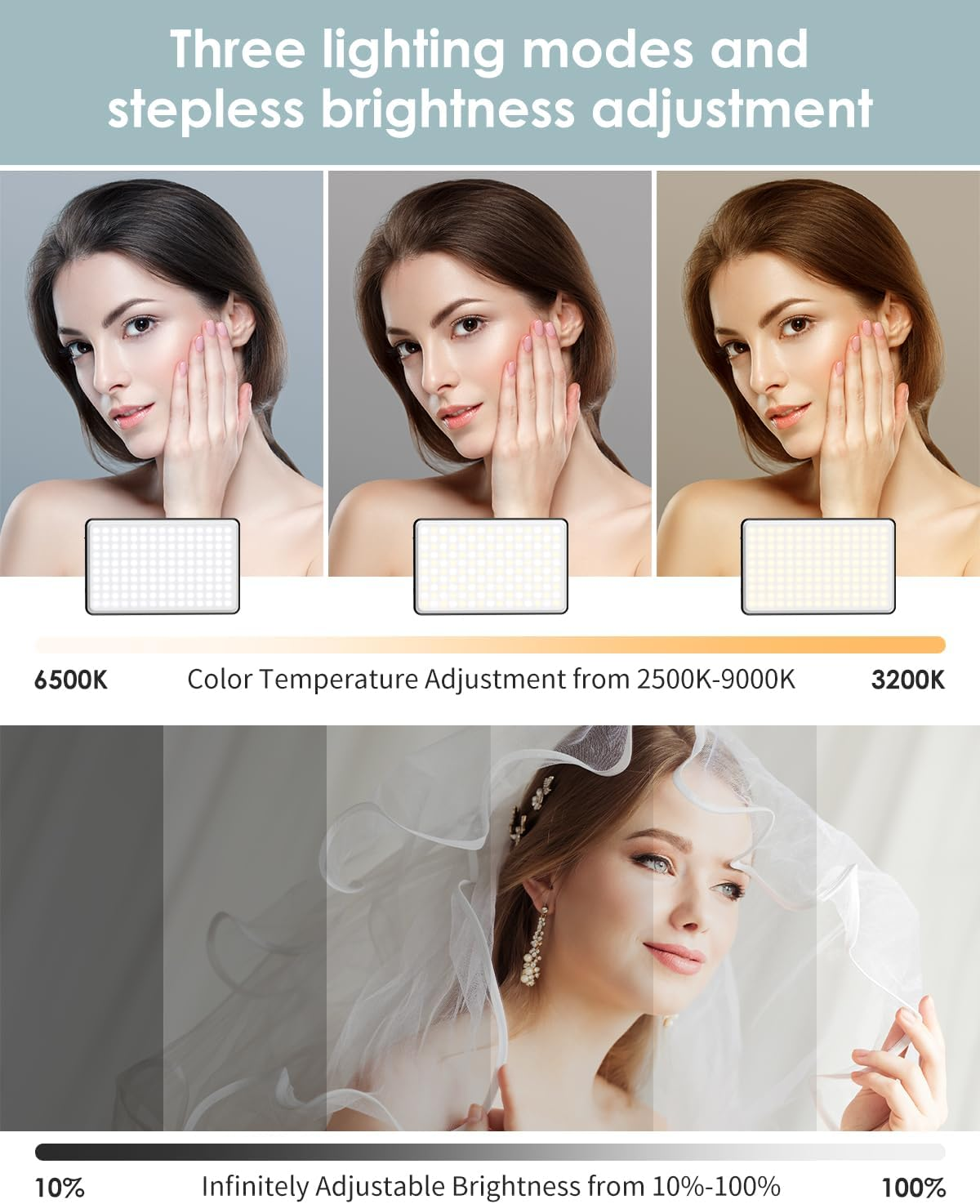 ClipLight™ Professional Mini Light ClipLook